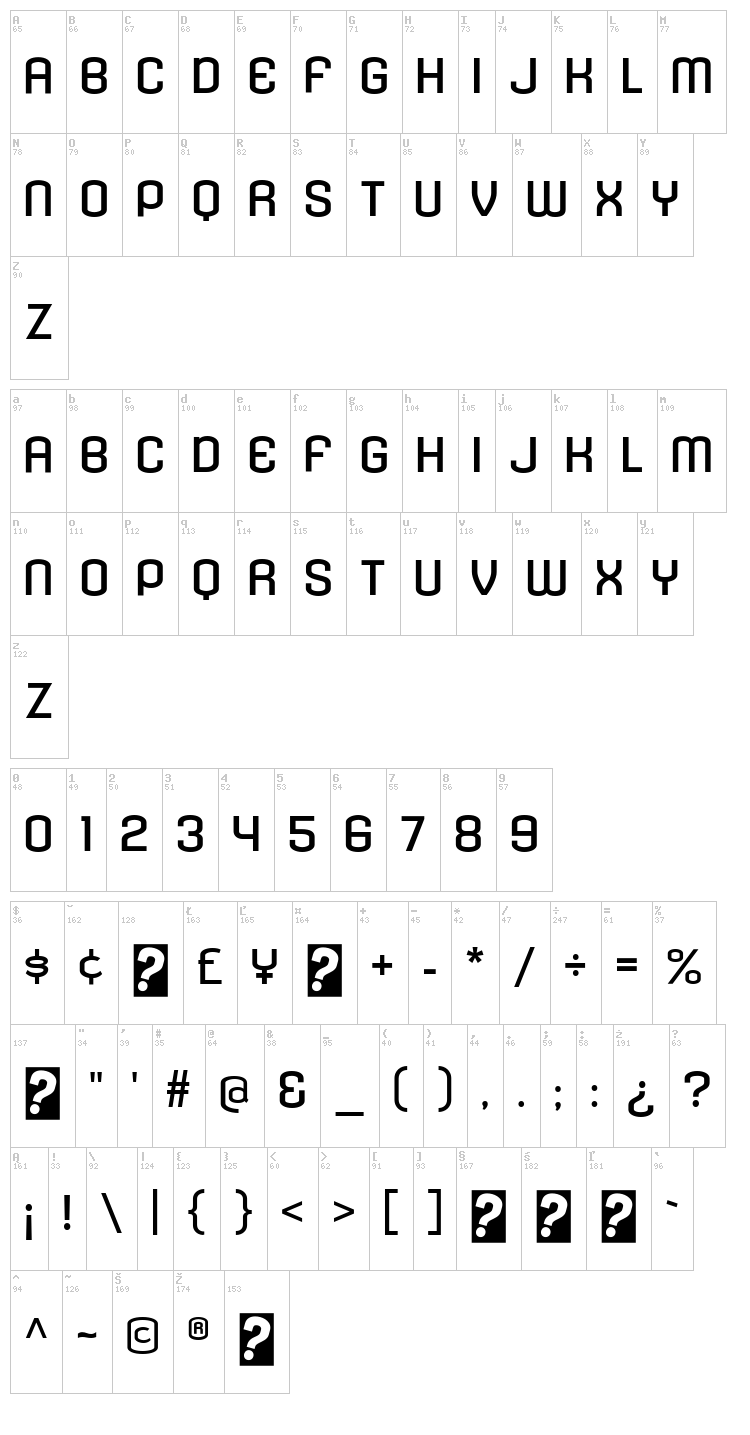 Kleptocracy Titling font map